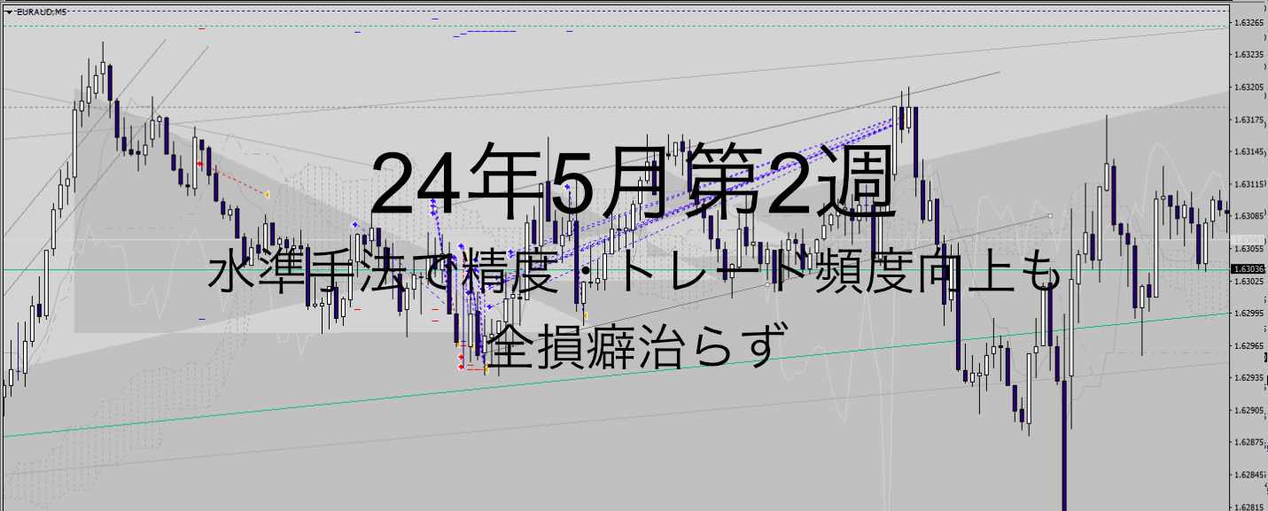 24年5月2週_水準1週_ユロオジで魂のフルレバトレード