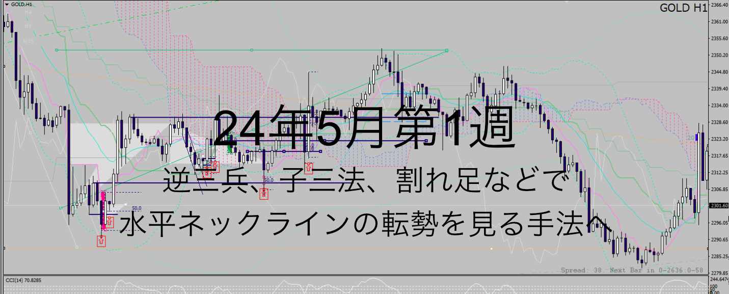 24年5月1週_三法8週_逆三兵、子三法、割れ足などでネックラインの転勢を見る(ノートレード)