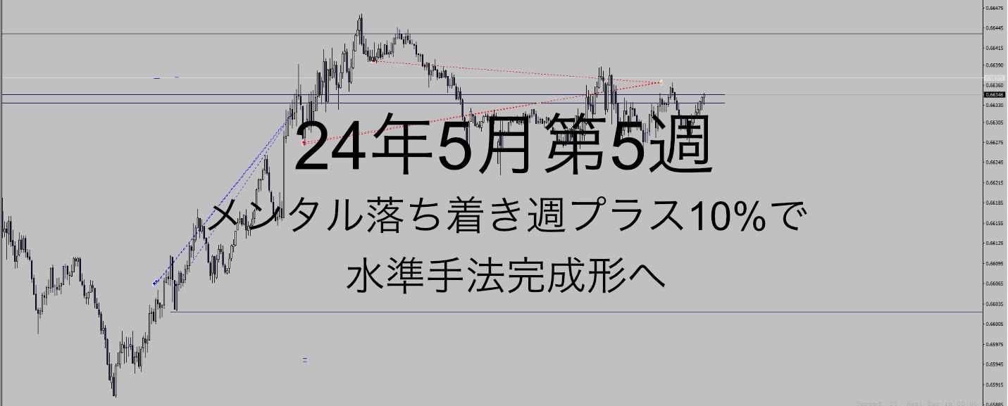 24年5月5週_水準4週_AUDUSD出鼻買い、SILVER仕掛け売り成功し、週+10%