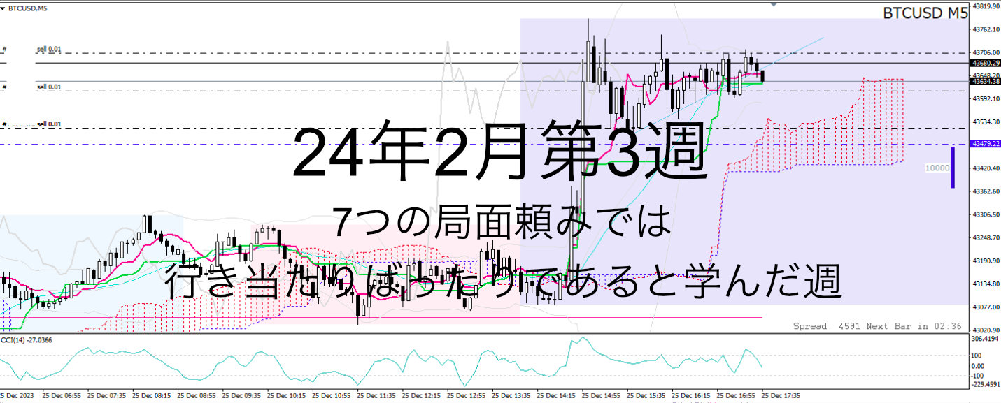 24年2月3週_1万倍チャレンジ第15週_7つの局面頼みでは行き当たりばったりだと学ぶ