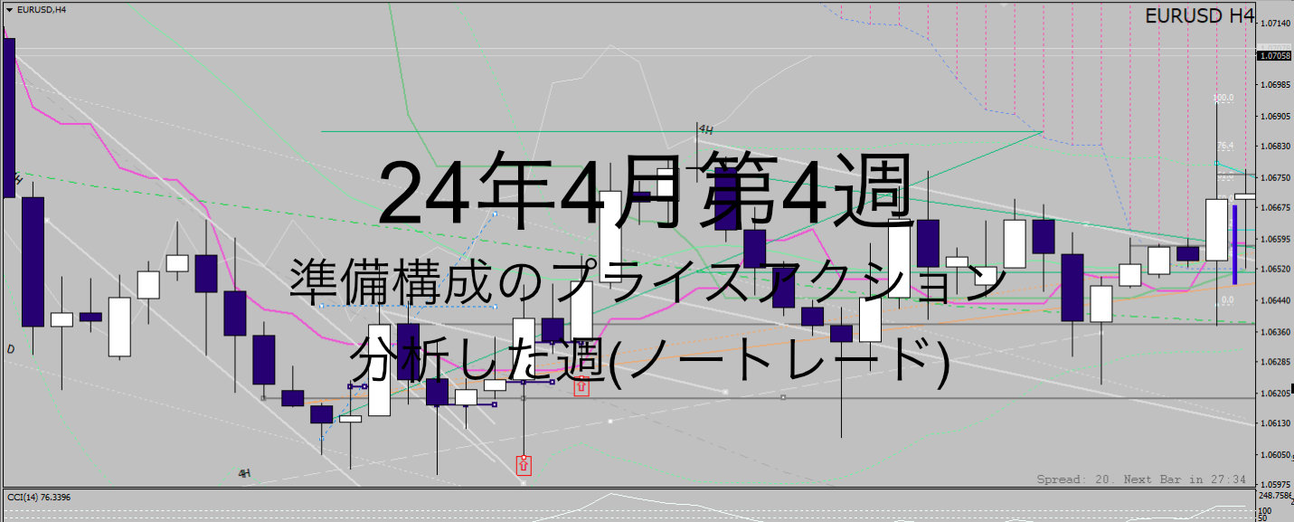 24年4月4週_三法7週_準備構成のプライスアクション分析(ノートレード)