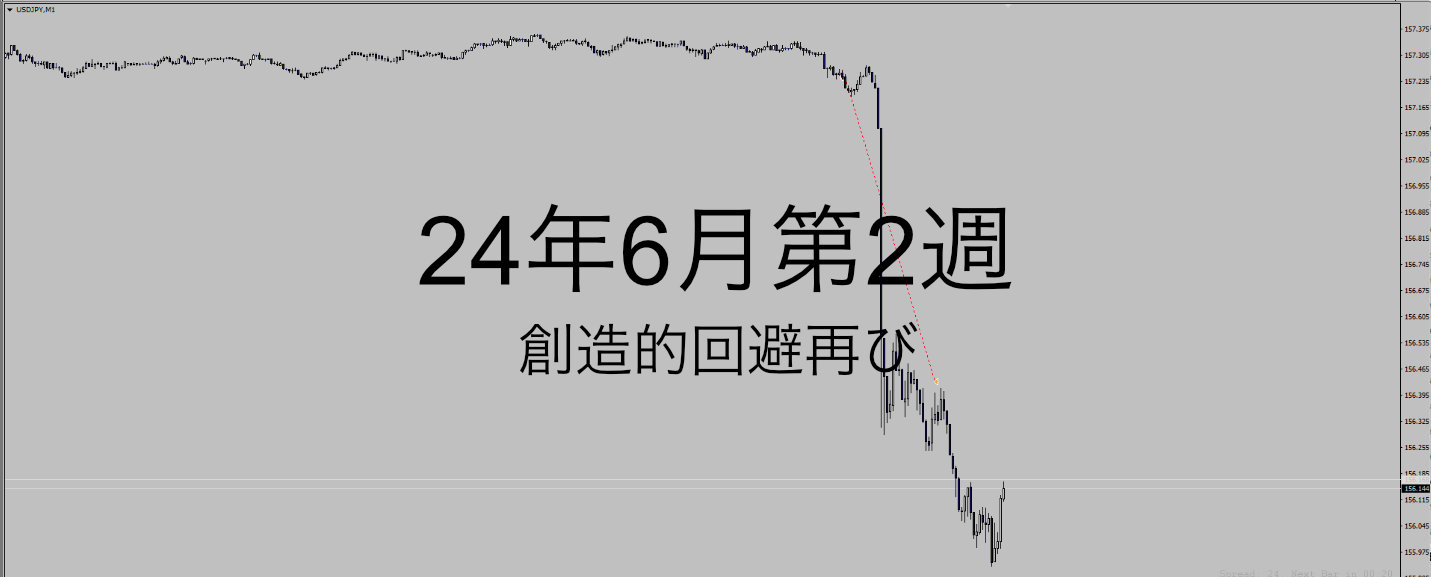 24年6月2週_水準6週_GER40で全損(-23k)、入金しCPIドル売りで2倍、EURUSD指標で20k→2.4k