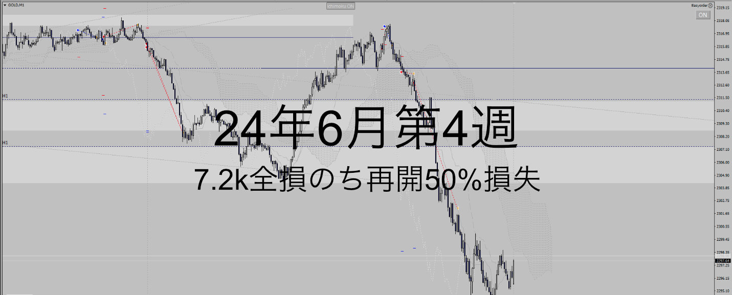 24年6月4週_水準8週_GOLDで下りの階段トレード大成功した週5.8k→0k